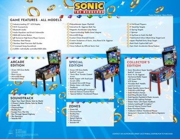 Sonic the Hedgehog (Jersey Jack) - Advertisement Flyer - Back (null) - 3300x2550
