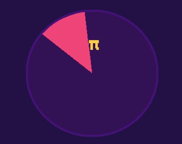 Pi Game - Screenshot - Gameplay (null) - 707x560