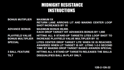 Midnight Resistance - Arcade - Controls Information (null) - 1920x1080