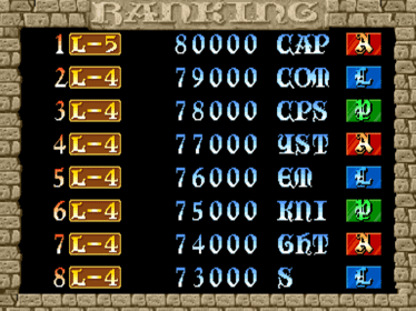 Knights of the Round - Screenshot - High Scores (null) - 640x480