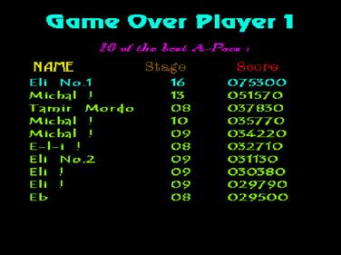 A-Pac - Screenshot - Game Over (null) - 640x478