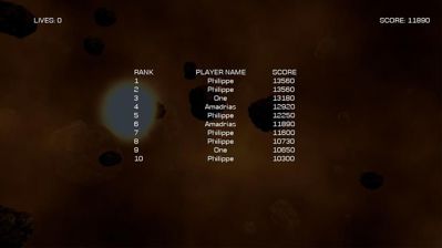 Ace on Steroids - Screenshot - High Scores (World) - 1000x562