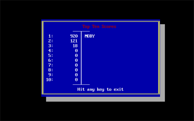 Big Bob's Drive-In - Screenshot - High Scores (null) - 640x400