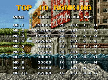 In the Hunt - Screenshot - High Scores (null) - 640x480