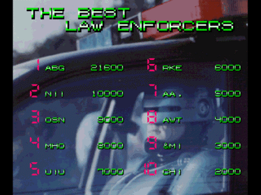 RoboCop 2 - Screenshot - High Scores (null) - 640x480