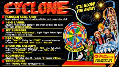 Cyclone: Balutito MOD - Arcade - Controls Information (null) - 1920x1080