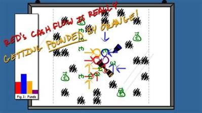 Bored Meeting - Screenshot - Gameplay (World) - 600x337