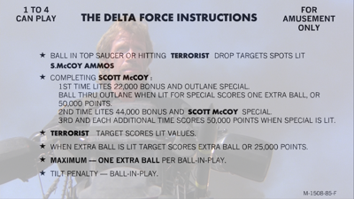 The Delta Force - Arcade - Controls Information (null) - 1920x1080