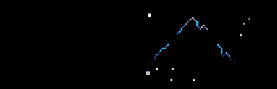 Celeste Classic - Fanart - Background (null) - 1920x620