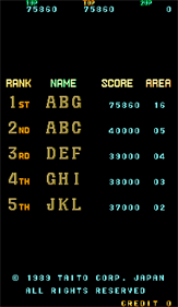 Twin Hawk - Screenshot - High Scores - 224x384