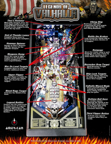 Legends of Valhalla (American Pinball) - Advertisement Flyer - Back (null) - 850x1100