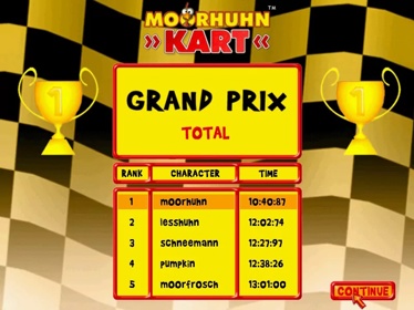 Moorhuhn Kart - Screenshot - High Scores (Germany) - 800x600