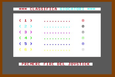 Digital Maze - Screenshot - High Scores (null) - 630x425