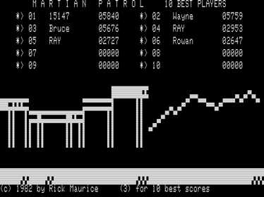 Martian Patrol - Screenshot - High Scores (North America) - 374x280