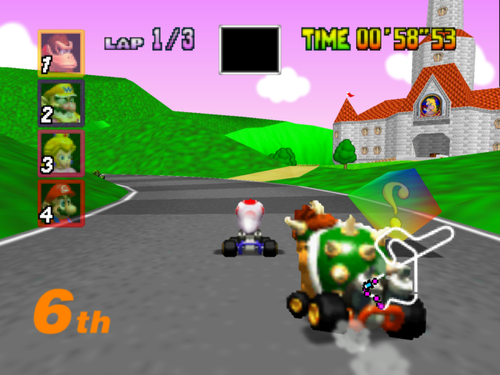 Illustration of Mario Kart 64