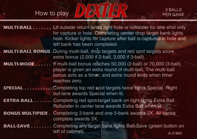 Dexter - Arcade - Controls Information (null) - 1139x807