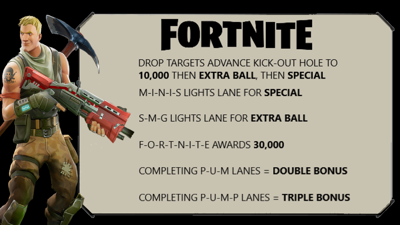 Fortnite - Arcade - Controls Information (null) - 1920x1080