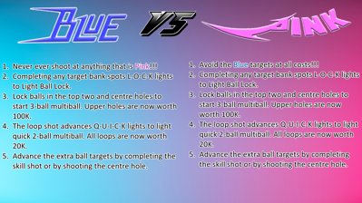 Blue Vs Pink - Arcade - Controls Information (World) - 2328x1308