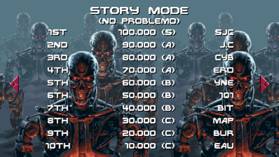 Terminator 2D: No Fate - Screenshot - High Scores (World) - 3840x2160