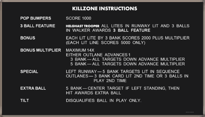 Killzone: Be a Helghast Trooper - Arcade - Controls Information (null) - 1957x1117