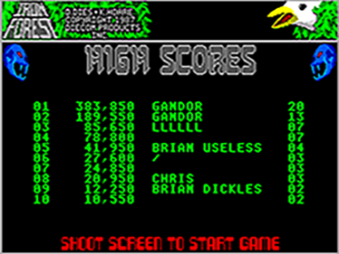 Iron Forest - Screenshot - High Scores (null) - 533x400