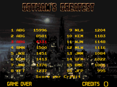 Batman (Atari) - Screenshot - Game Over (null) - 640x480