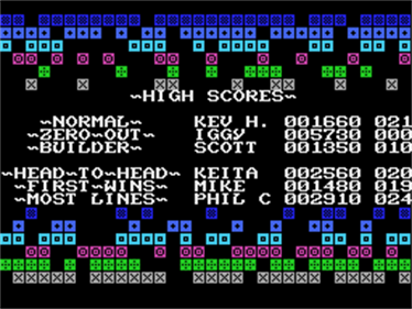 Kevtris - Screenshot - High Scores (null) - 256x192