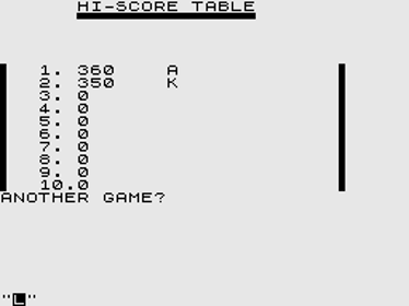 Kongs Revenge - Screenshot - High Scores (United Kingdom) - 256x192