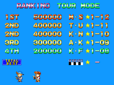Super Buster Bros. - Screenshot - High Scores (null) - 640x480