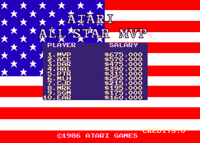 Relief Pitcher (System 1, prototype) - Screenshot - High Scores (null) - 336x240