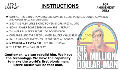 The Six Million Dollar Man: Balutito MOD - Arcade - Controls Information (null) - 1632x964