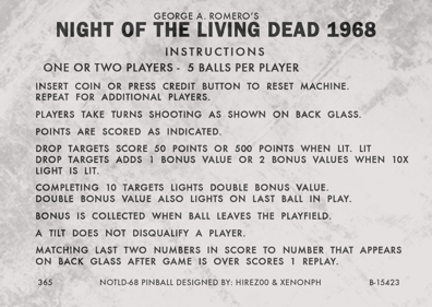 Night of the Living Dead '68 - Arcade - Controls Information (null) - 1611x1143