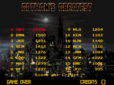 Batman (Atari) - Screenshot - High Scores (null) - 640x480