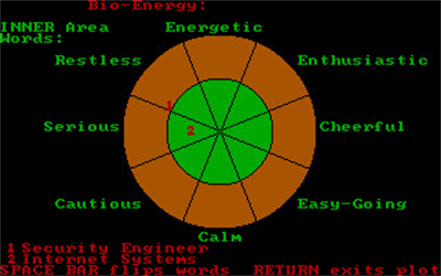 Timothy Leary's Mind Mirror - Screenshot - Gameplay (null) - 320x200