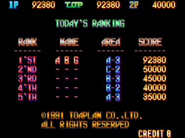 Pipi & Bibis - Screenshot - High Scores (null) - 640x480