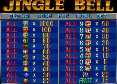Jingle Bell - Screenshot - High Scores (null) - 1865x1345