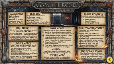 Game of Thrones (Balutito) - Arcade - Controls Information (null) - 2752x1536