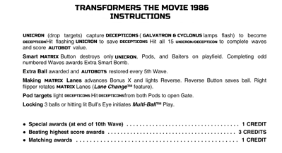 Transformers: The Movie 1986 - Arcade - Controls Information (null) - 1779x968