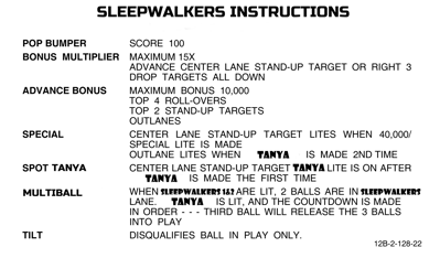 Sleepwalkers - Arcade - Controls Information (null) - 1634x958
