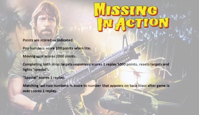 Missing in Action - Arcade - Controls Information (null) - 944x544