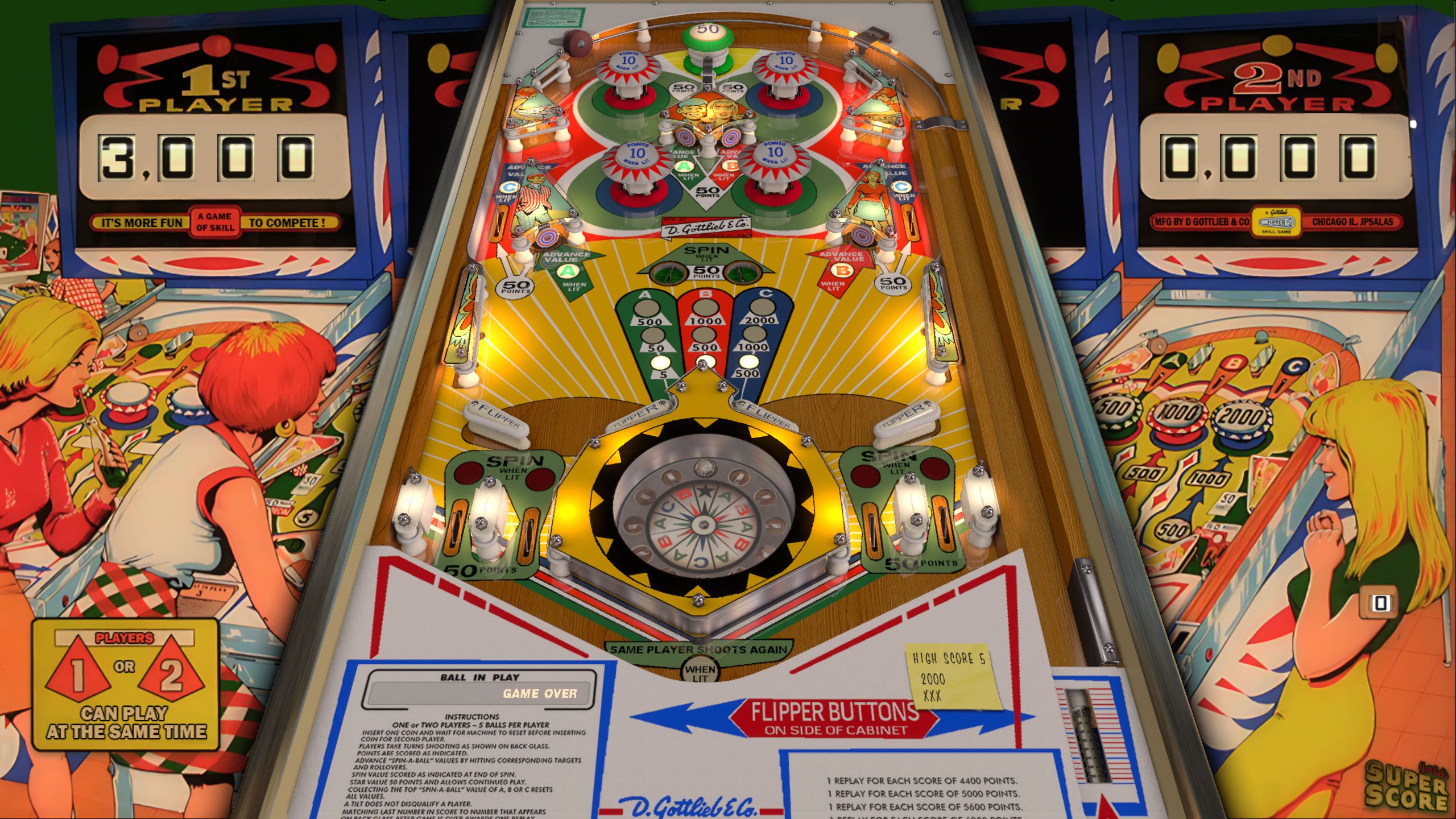 Illustration of Super Score