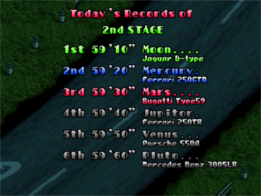 Great 1000 Miles Rally 2 USA - Screenshot - High Scores (null) - 320x240