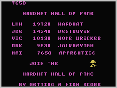 Hard Hat - Screenshot - High Scores (World) - 256x192