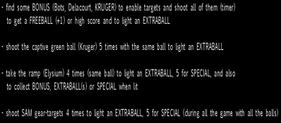 Elysium - Arcade - Controls Information (null) - 739x325