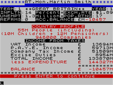Great Britain Limited - Screenshot - Gameplay (null) - 256x192