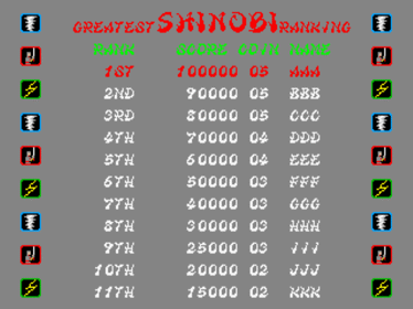 Shinobi - Screenshot - High Scores (null) - 640x480
