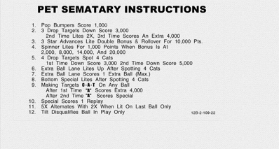 Pet Sematary - Arcade - Controls Information (null) - 1915x1024