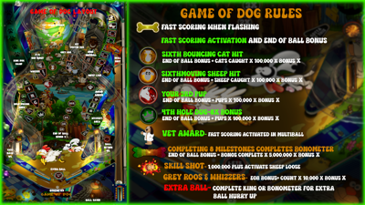 Game Of Dog - Arcade - Controls Information (null) - 1920x1080