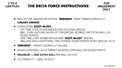 The Delta Force - Arcade - Controls Information (null) - 1920x1080