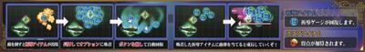 Akai Katana - Arcade - Controls Information (Japan) - 1600x228
